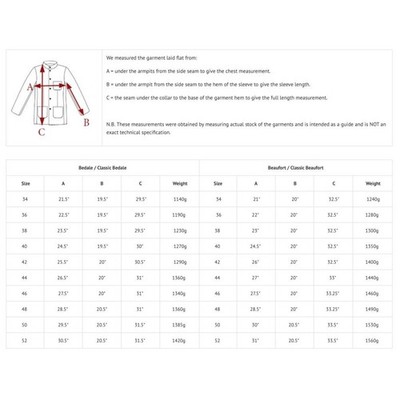 Barbour Mens Blue Plaid Long Sleeve Button Down Shirt Size XXL 2XL - Image 6